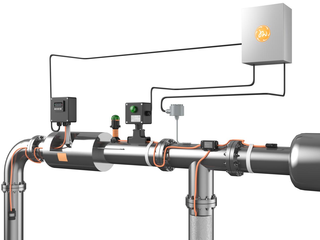 Self-Controlled Temperature Tracing Cable System Configuration