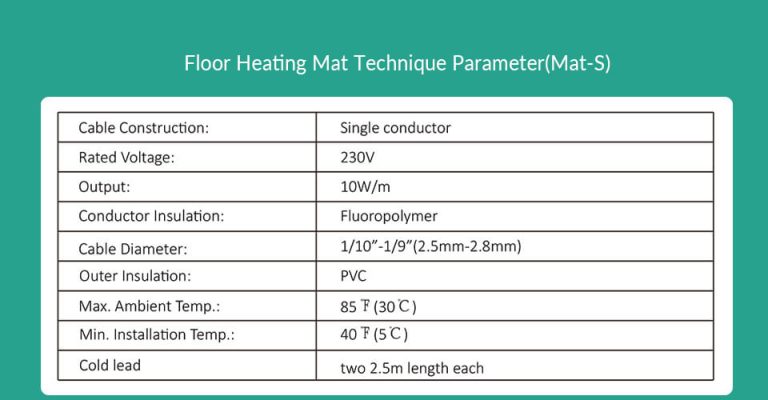 Technique Parameter (Mat-S)