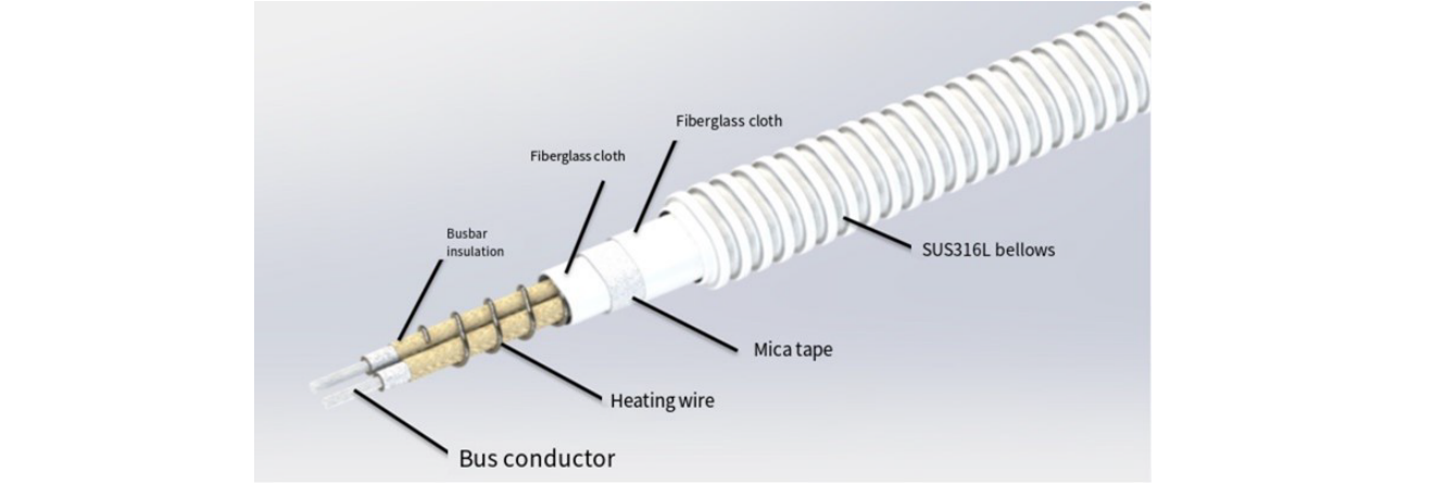 BWG Structural Diagram